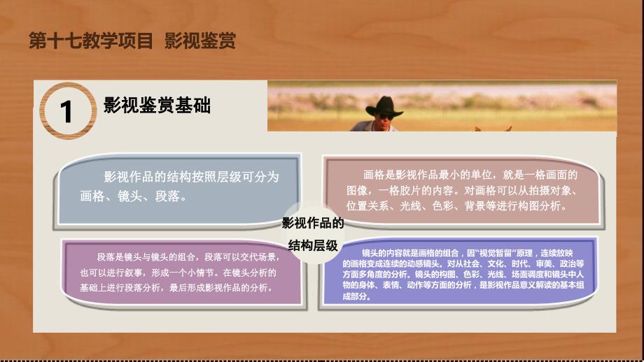 马臻荣 大学人文基础第三版第十七教学项目影视鉴赏_第4页