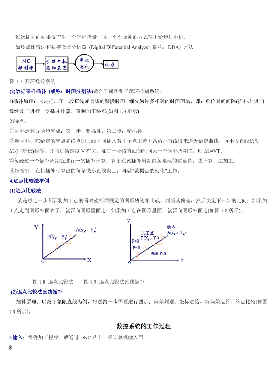 数控加工工艺分析主要包括的内容_第3页