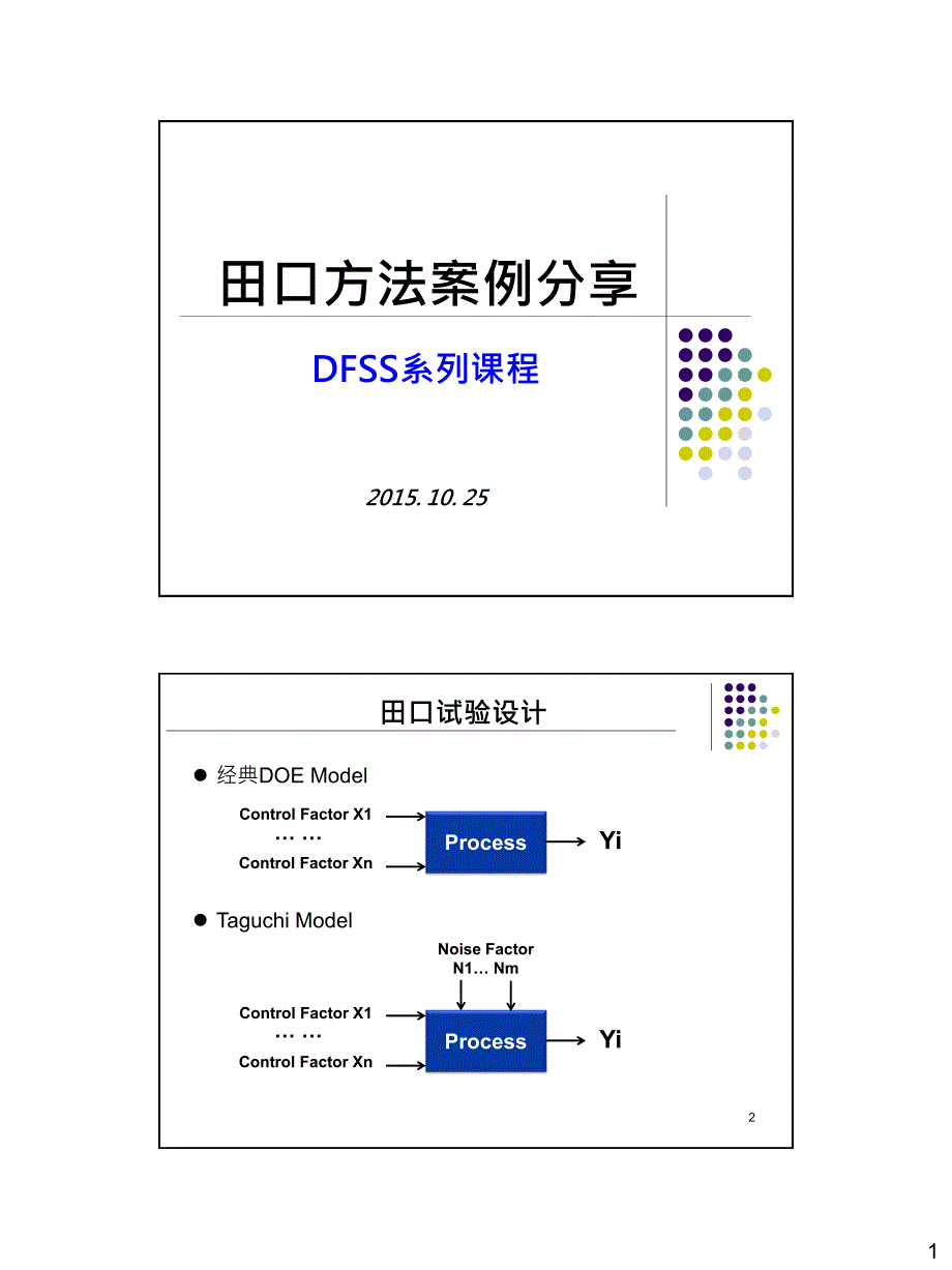 田口方法案例分享_第1页