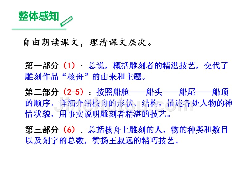 部编本八年级语文下册课件11《核舟记》 (共50张ppt)_第5页