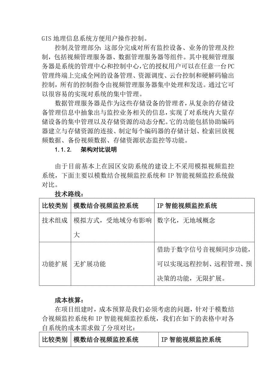 数字监控与模拟监控架构对比_第5页