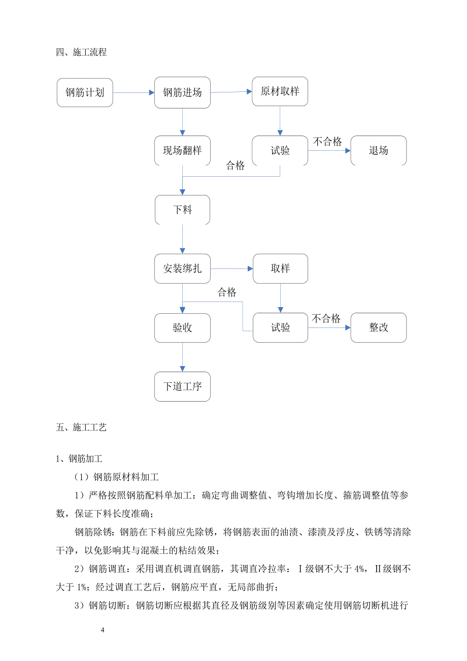 钢筋工程专项施工方案64474_第4页