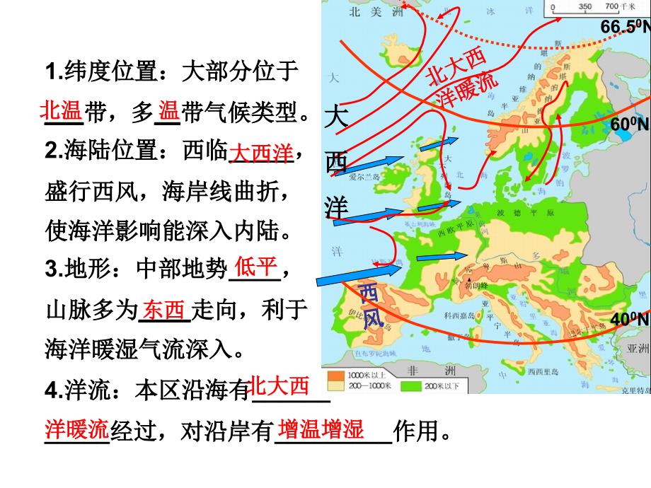 欧洲西部气候与农业 (2)_第2页