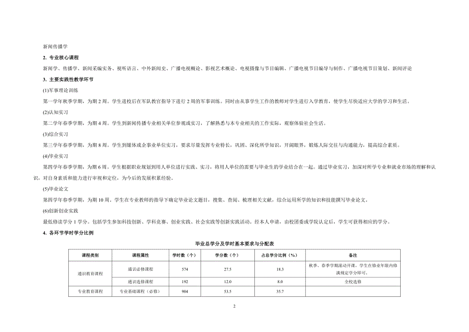 济南大学广播电视学专业人才培养方案_第2页