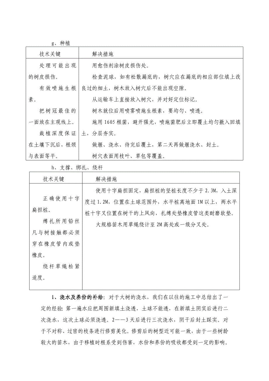 苗木栽植方法及施工方案_第4页