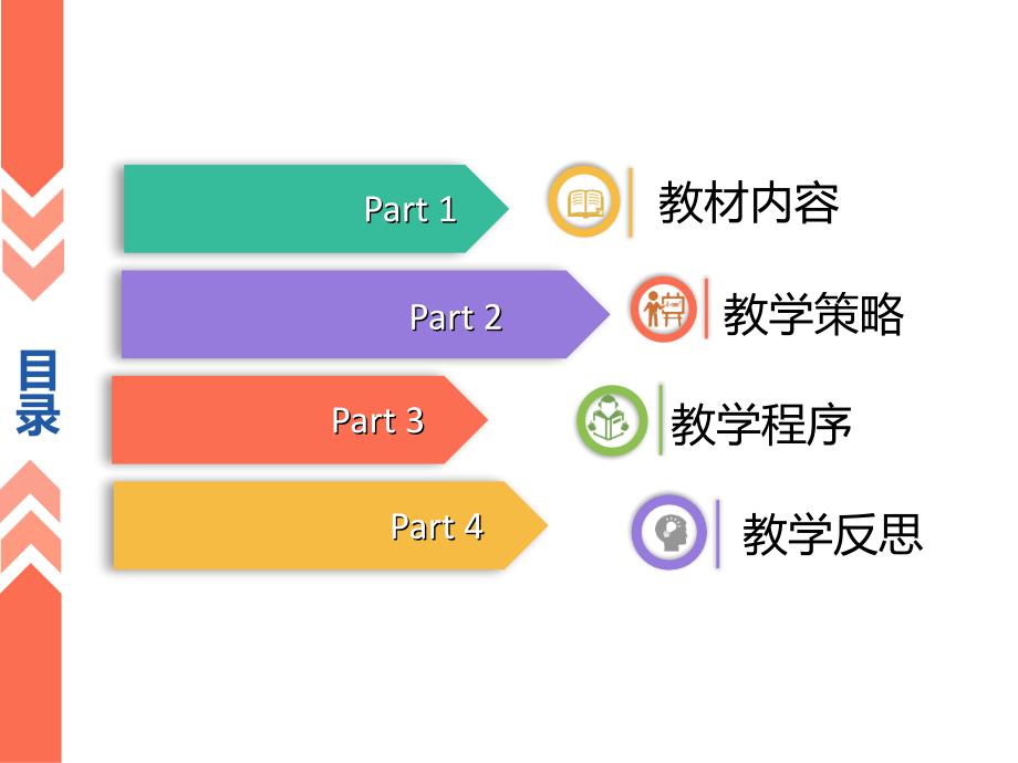 色环阻值的识读 -最终2创新杯说课大赛国赛说课课件_第3页