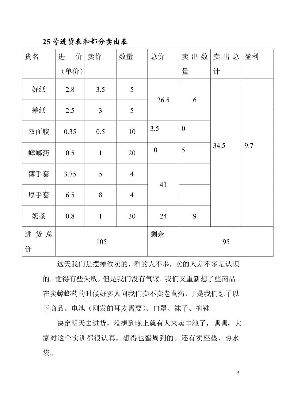 采购实训总结_第5页