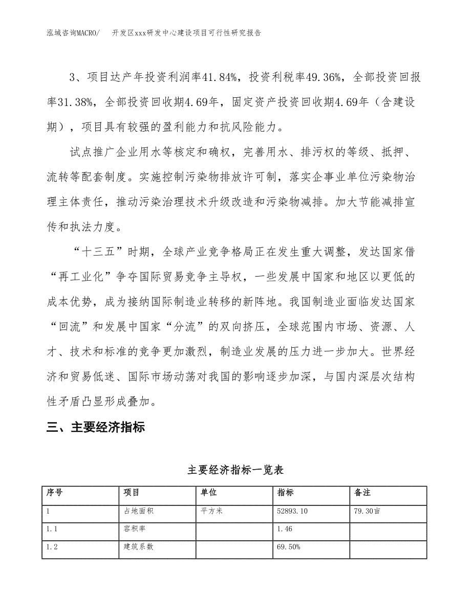 (投资20139.40万元，79亩）开发区xx研发中心建设项目可行性研究报告_第5页