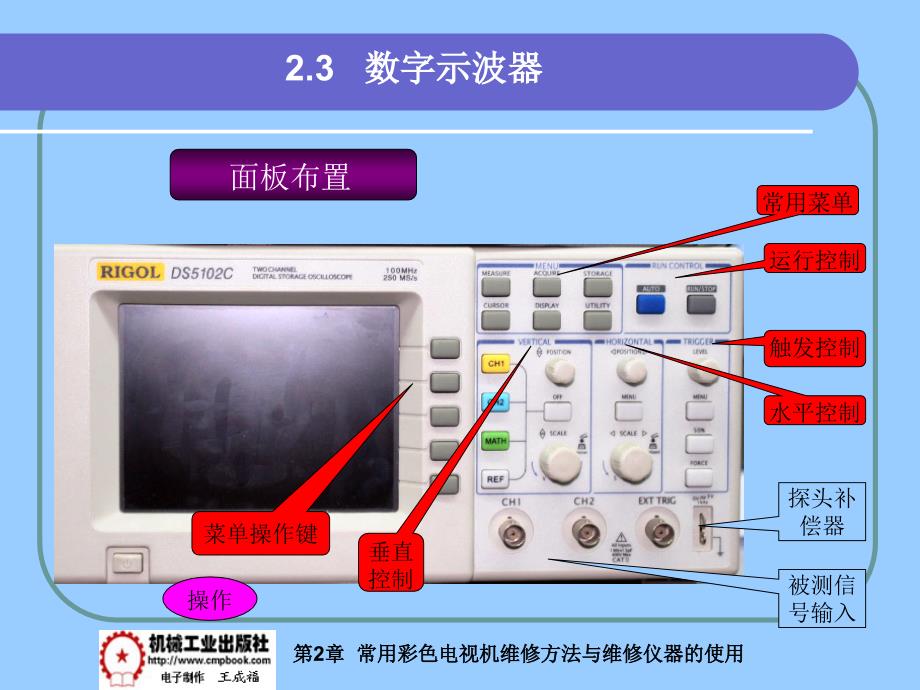 电视机原理与维修 第2版 教学课件 ppt 作者 王成福 主编hdt 2-3_第2页