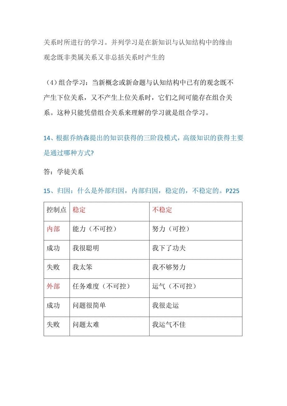 教育心理学重点题目_第5页