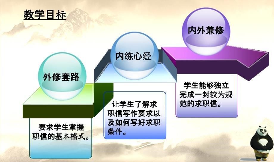 求职信是怎样练成的创新杯说课大赛国赛说课课件_第5页