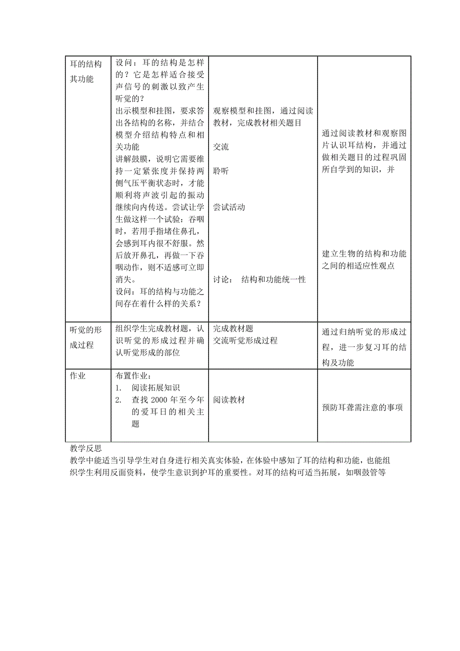 耳的主要结构和功能_第2页