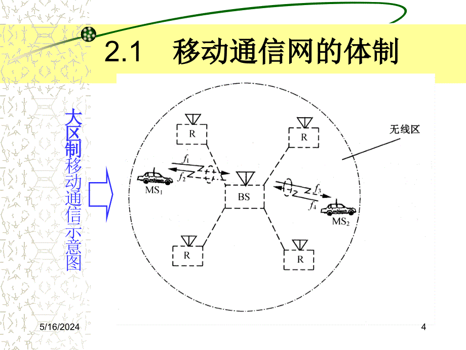 移动通信技术 第2版 教学课件 ppt 作者 孙青卉 第2章_第4页