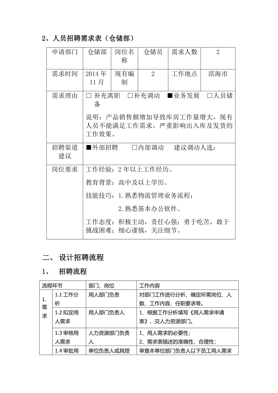 人力资源结课作业_第4页