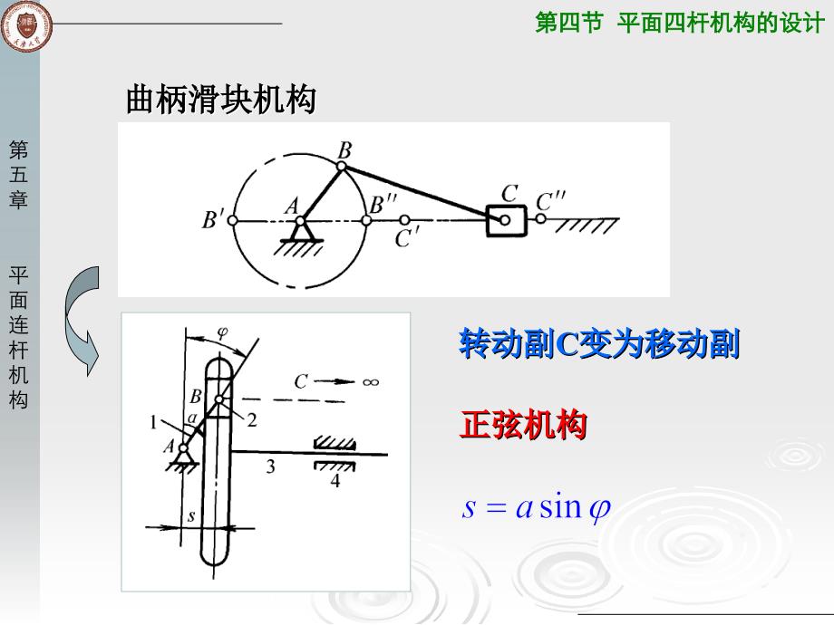 精密机械设计基础第2版 裘祖荣5-4_第1页