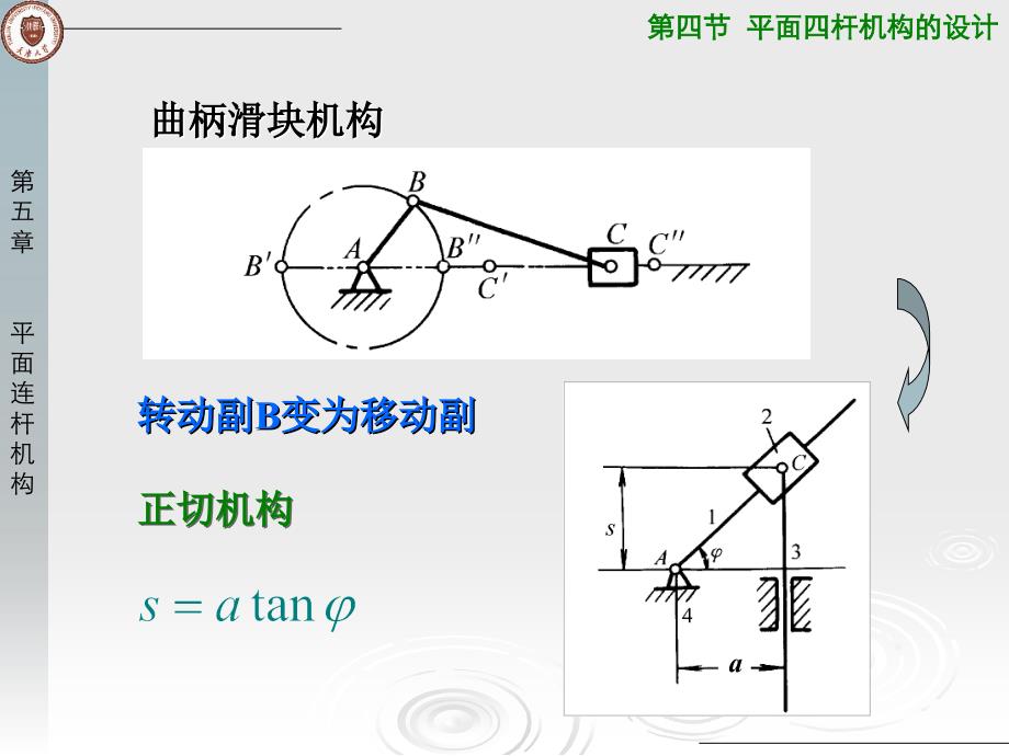 精密机械设计基础第2版 裘祖荣5-4_第2页