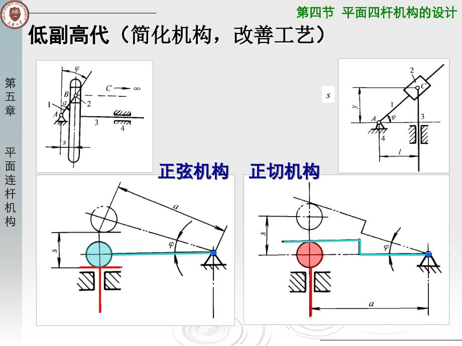 精密机械设计基础第2版 裘祖荣5-4_第3页