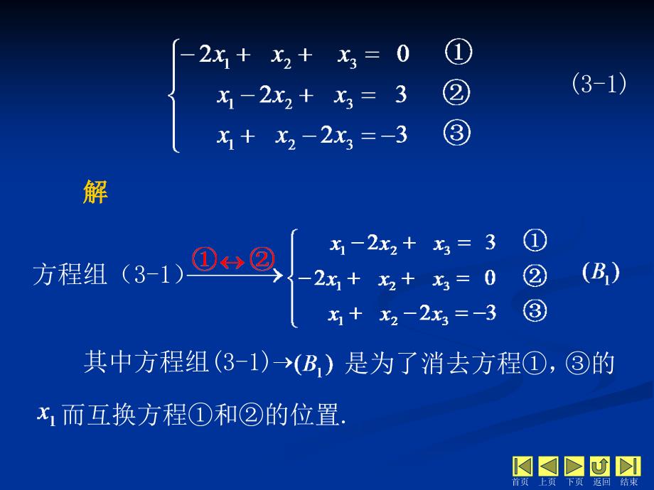线性代数 教学课件 ppt 作者 侯亚君 1_第3章 线性方程组 3.1 矩阵的初等变换_第2页