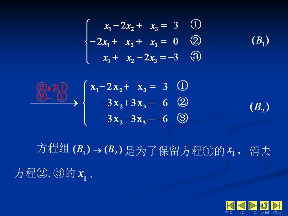 线性代数 教学课件 ppt 作者 侯亚君 1_第3章 线性方程组 3.1 矩阵的初等变换_第3页