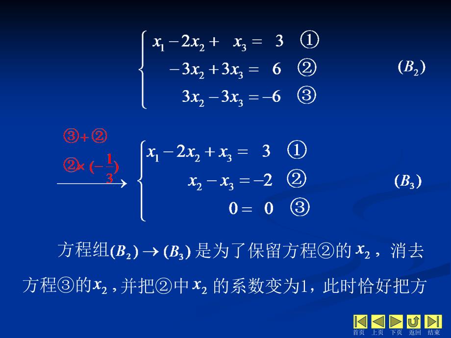线性代数 教学课件 ppt 作者 侯亚君 1_第3章 线性方程组 3.1 矩阵的初等变换_第4页