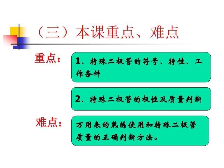 特殊二极管课程创新杯说课大赛国赛说课课件_第5页