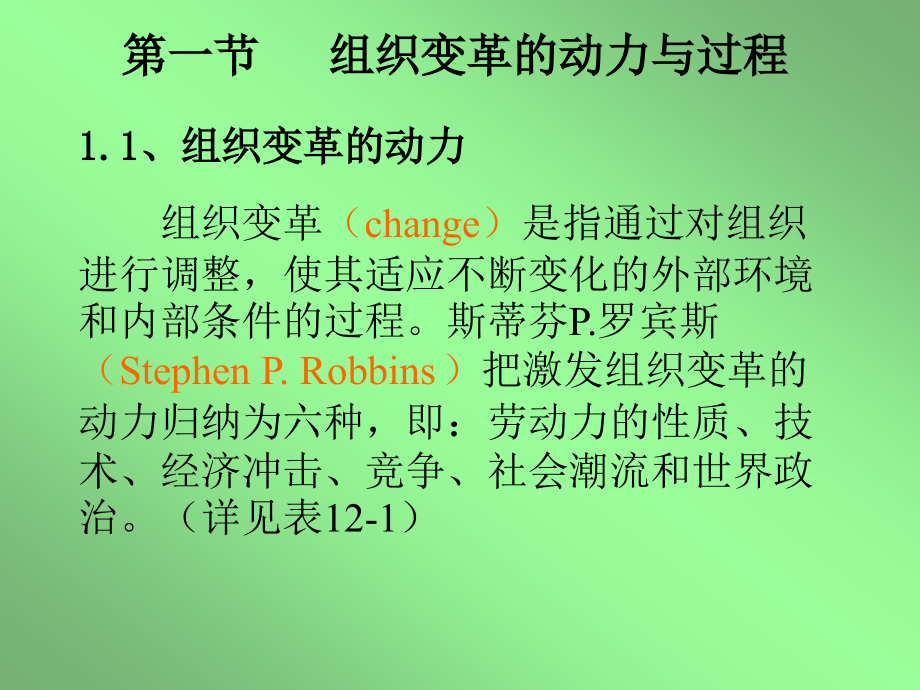 组织行为学 教学课件 ppt 作者 刘怫翔 13 第十三章 组织变革与发展_第2页