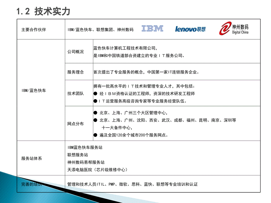 中域通介绍(中文)_第4页