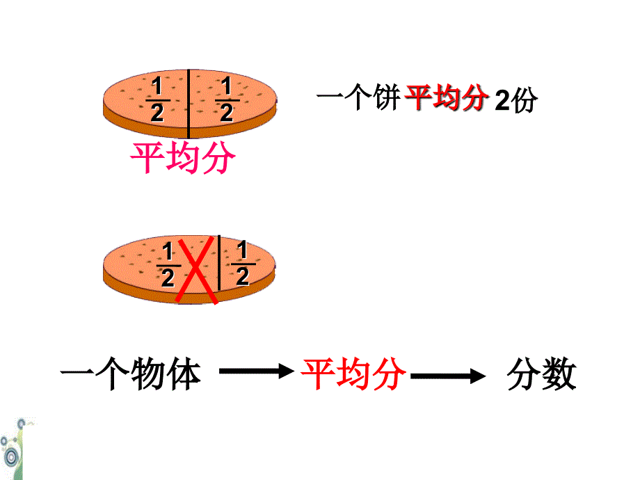 新人教版五年级数学下第4单元_分数的意义_课件_第4页