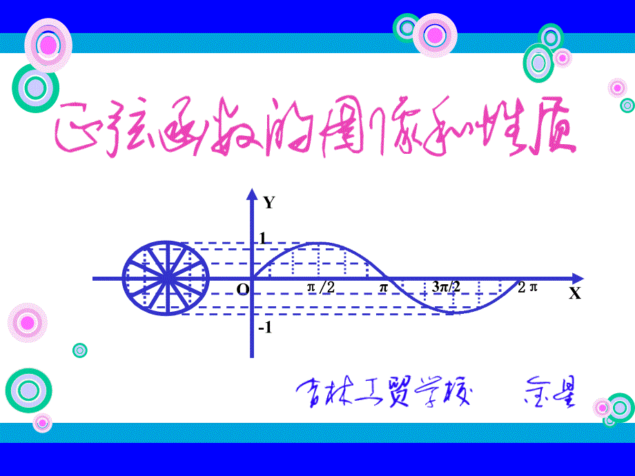 正弦函数的图像和性质创新杯说课大赛国赛说课课件_第1页