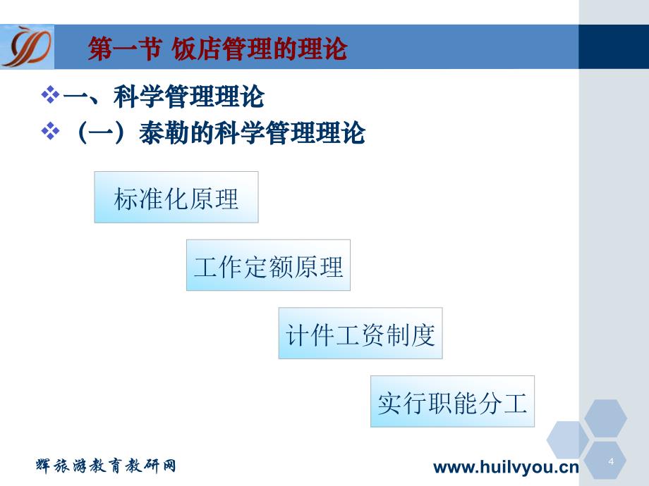 饭店概论 高职 语言文化类第2章 饭店管理基础理论_第4页