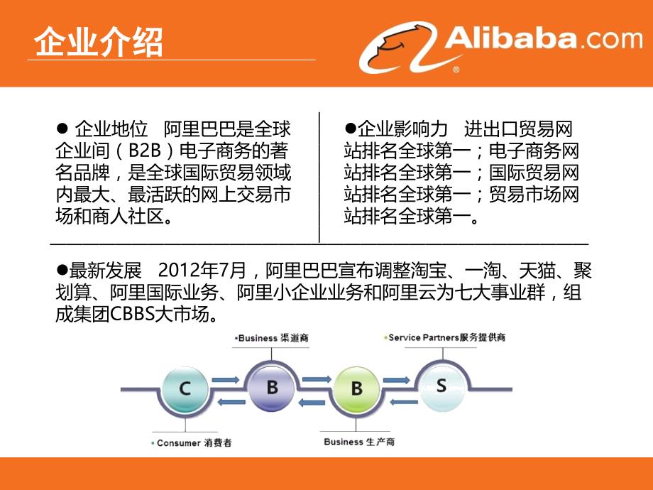 阿里巴巴的销售管理分析_第4页