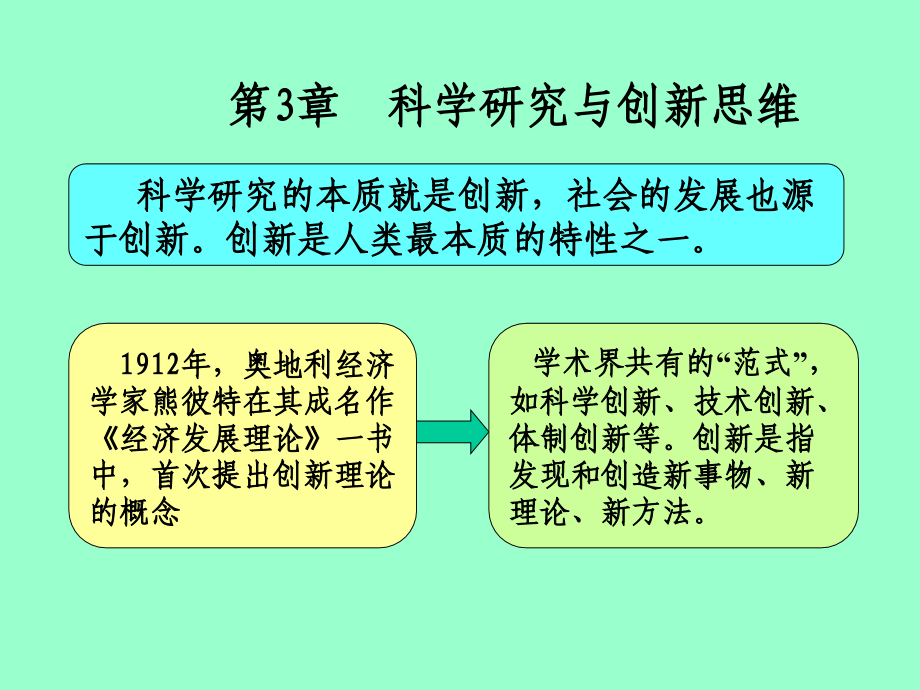 科技创新与论文写作 第3版 教学课件 ppt 作者 戴起勋 第3章  科学研究的创新思维_第1页