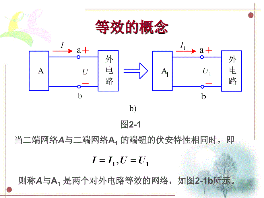 电路基础 教学课件 ppt 作者 康健第二章 第一节_第3页