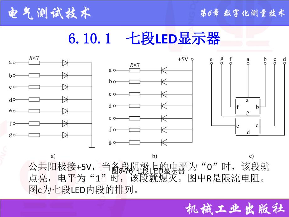 电气测试技术第3版 教学课件 ppt 作者 林德杰 6.10  LED和LCD显示技术_第3页