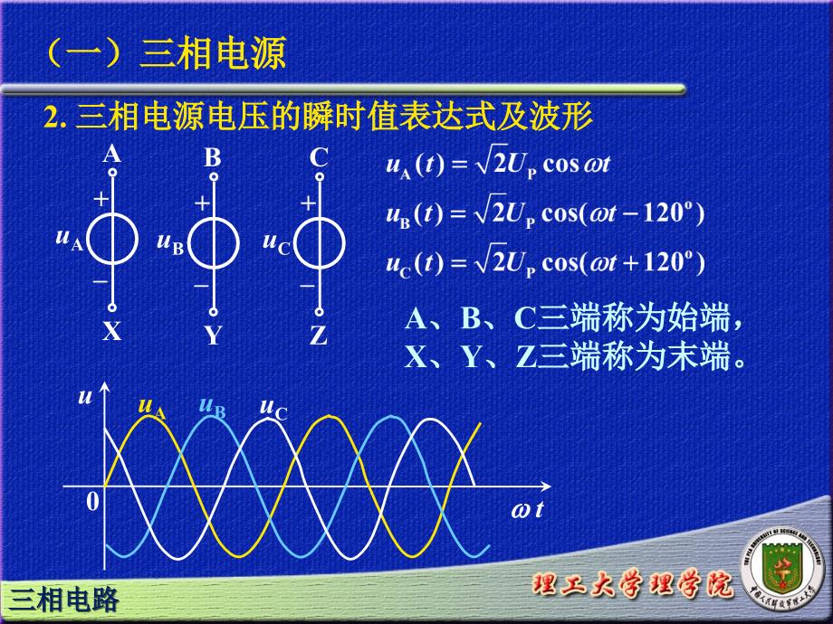 电路分析基础 教学课件 ppt 作者 王丽娟 4-8-25_第4页