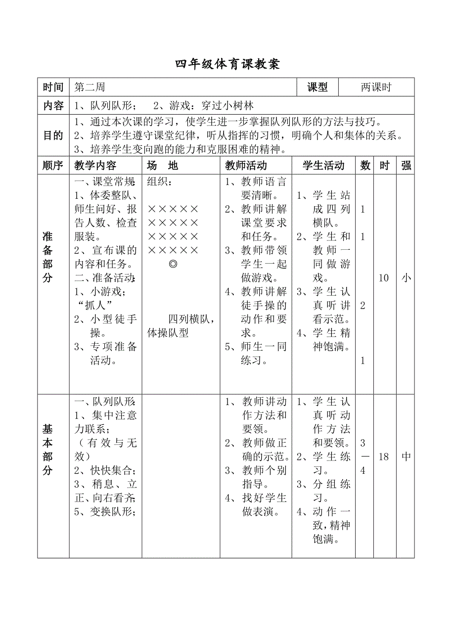 2019年春最新人教版小学四年级上册体育教案全套（表格式）_第4页