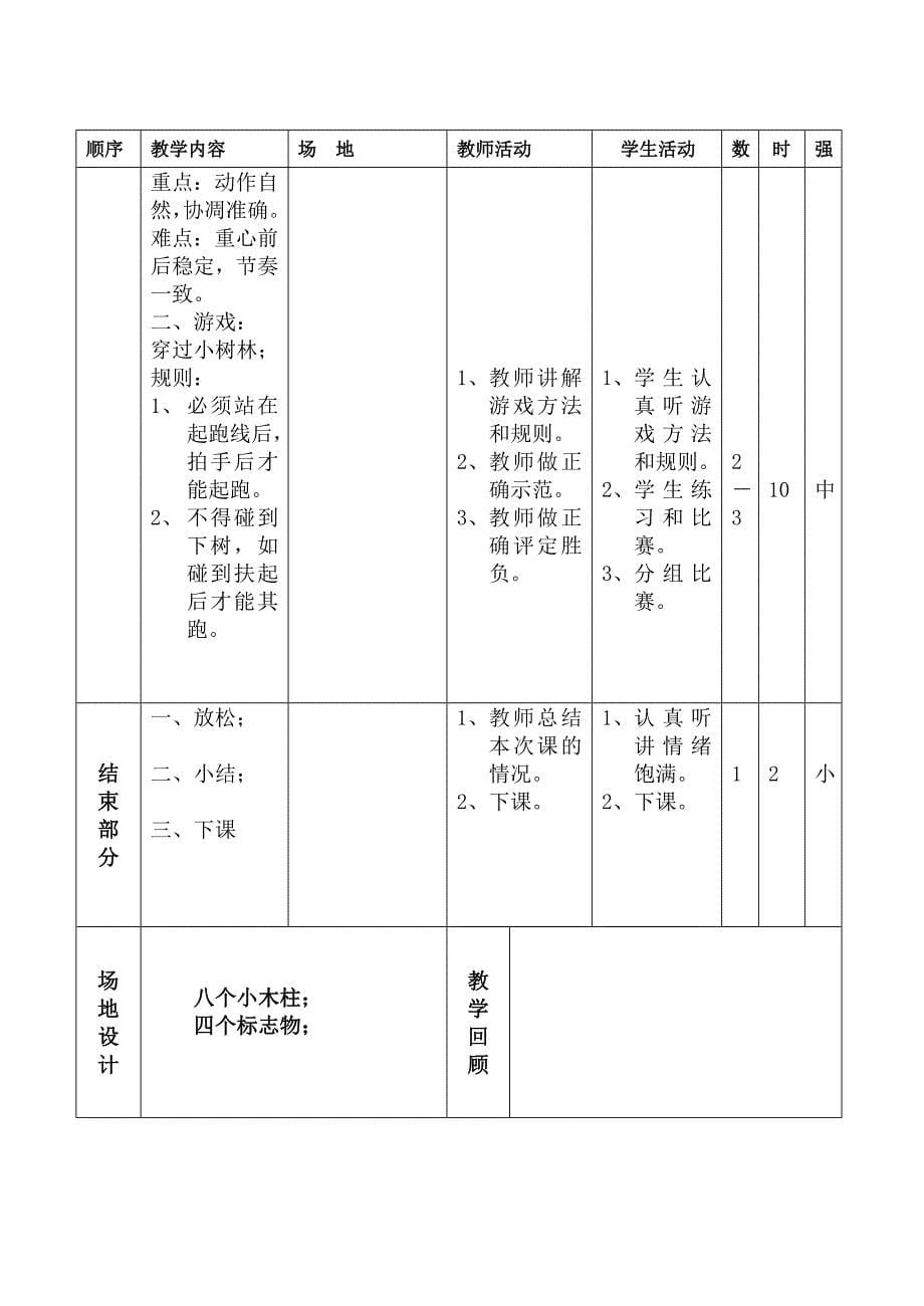 2019年春最新人教版小学四年级上册体育教案全套（表格式）_第5页