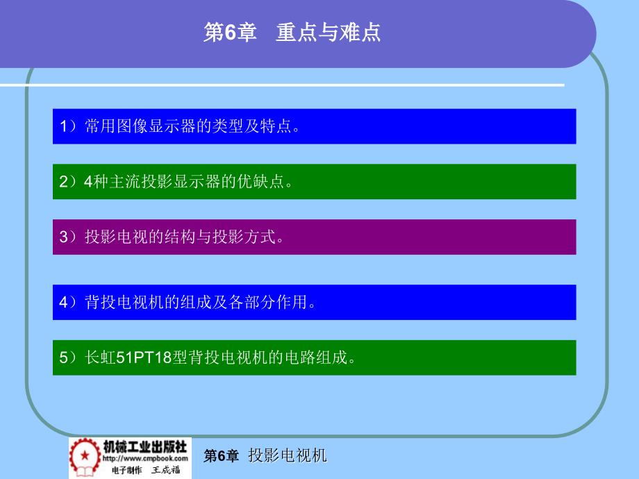 电视机原理与维修 第2版 教学课件 ppt 作者 王成福 主编hdt 第6章重点难点_第1页