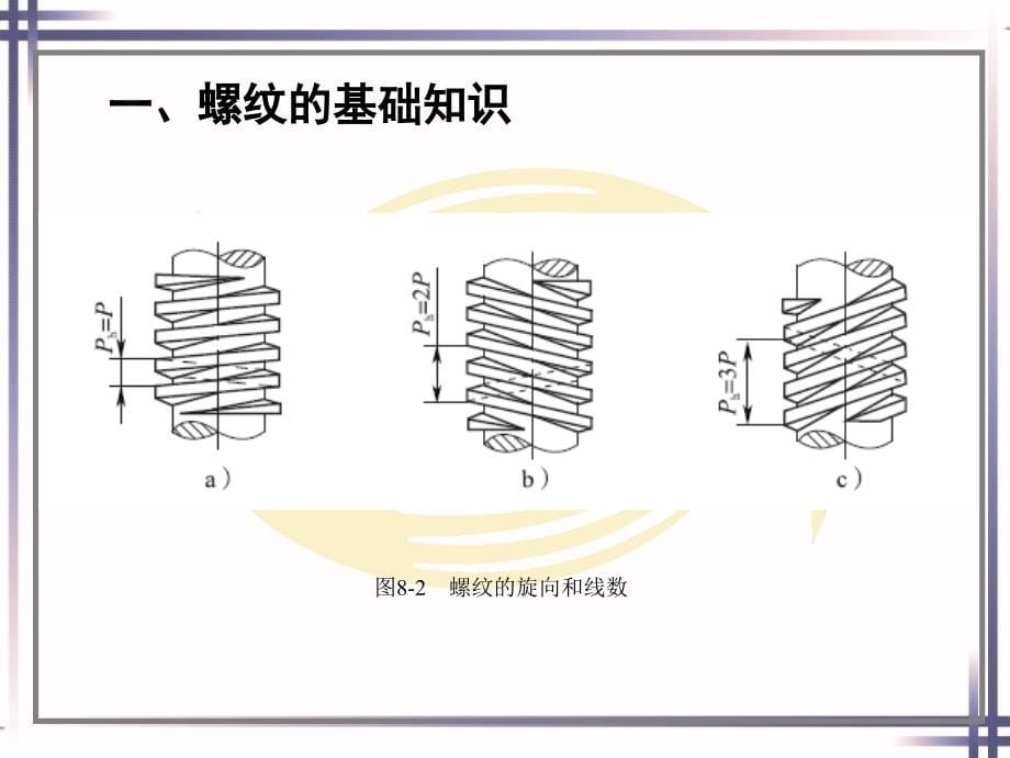 劳动社《磨工工艺与技能训练（第二版）》-A02-1268第八章_第5页