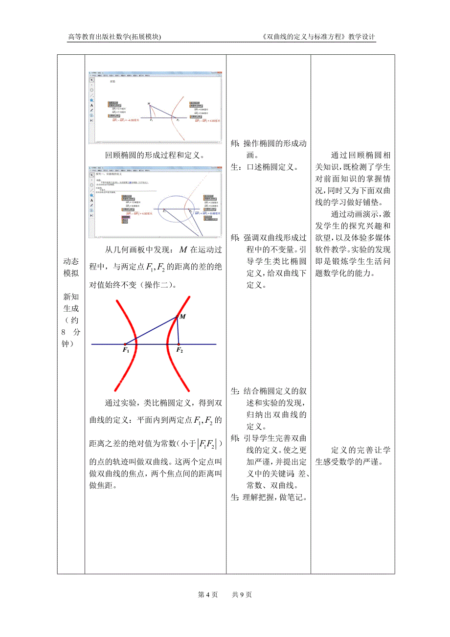 双曲线的定义与标准方程创新说课大赛教学设计打印稿创新说课大赛教学设计_第4页