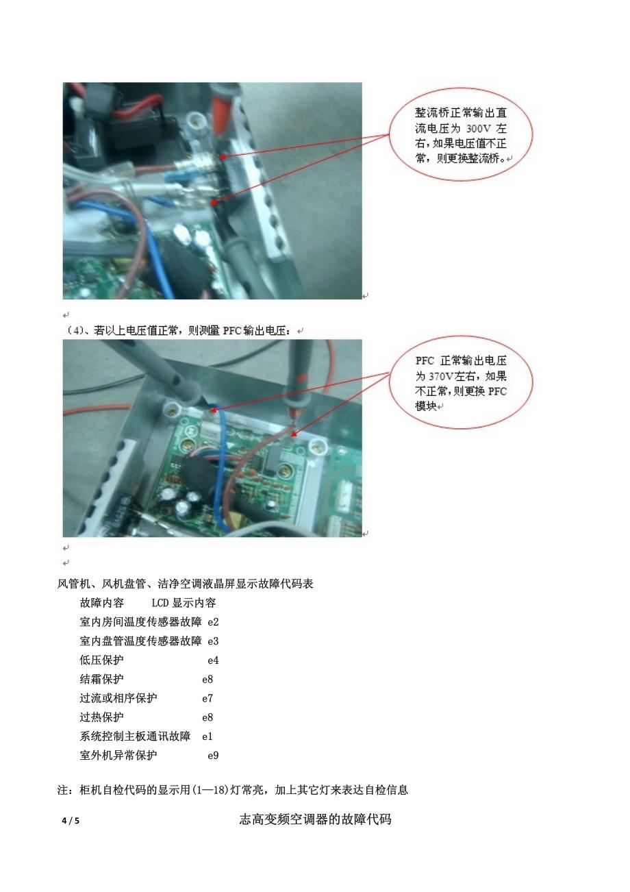 志高变频空调器的故障代码和维修 图解_第4页