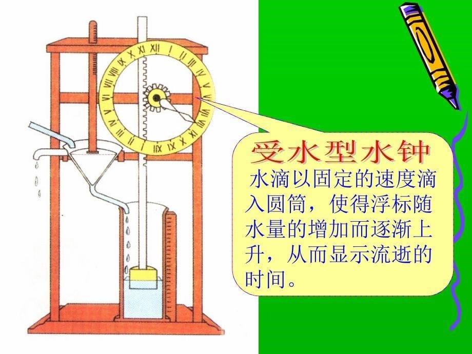 教科版五年级科学下册《我的水钟》_第5页