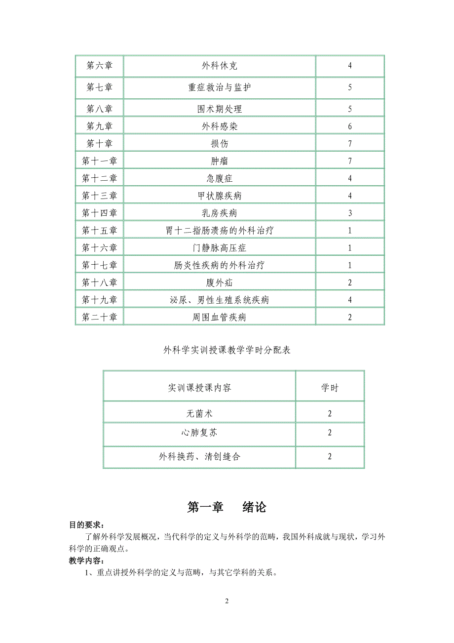 2017《外科学》教学大纲  80学时_第2页