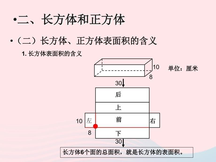 五年级数学下册 9 总复习 图形与几何复习课件 新人教版_第5页