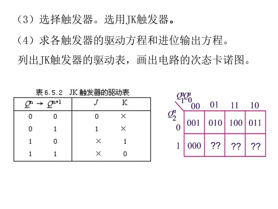 设计一个同步5进制加法计数器_第5页