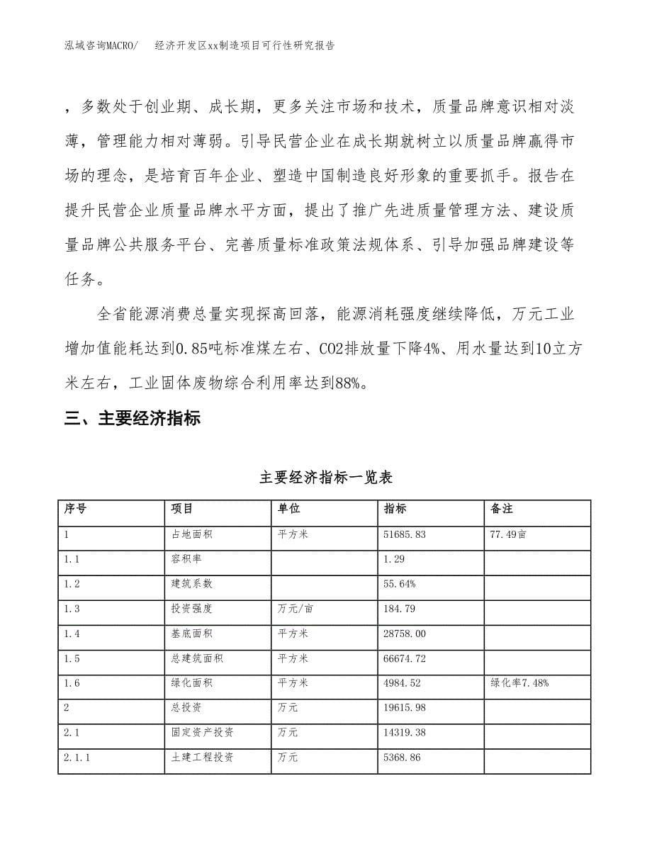 (投资19615.98万元，77亩）经济开发区xx制造项目可行性研究报告_第5页