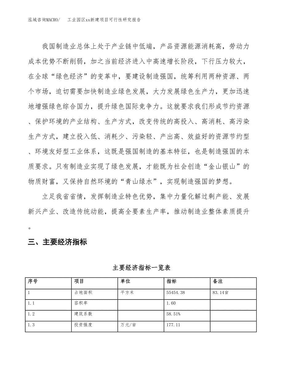 (投资17275.00万元，83亩）工业园区xxx新建项目可行性研究报告_第5页