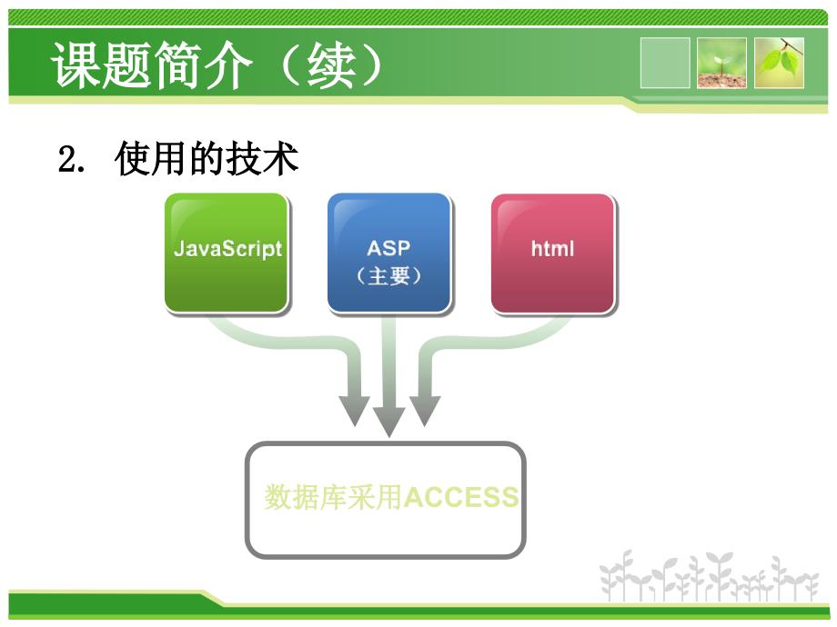 计算机毕业设计答辩_第4页