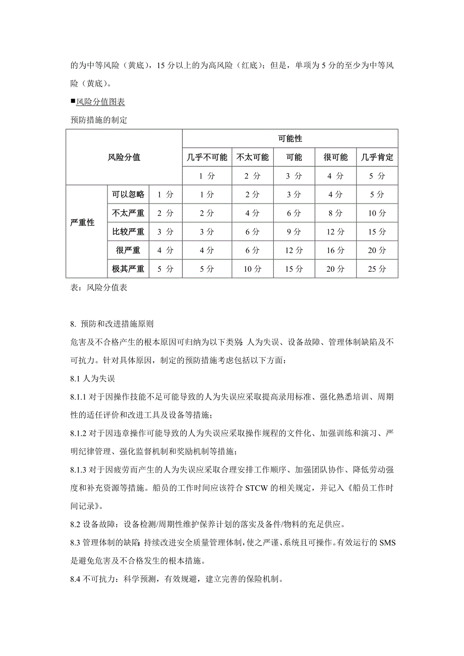 风险管理程序71326_第4页