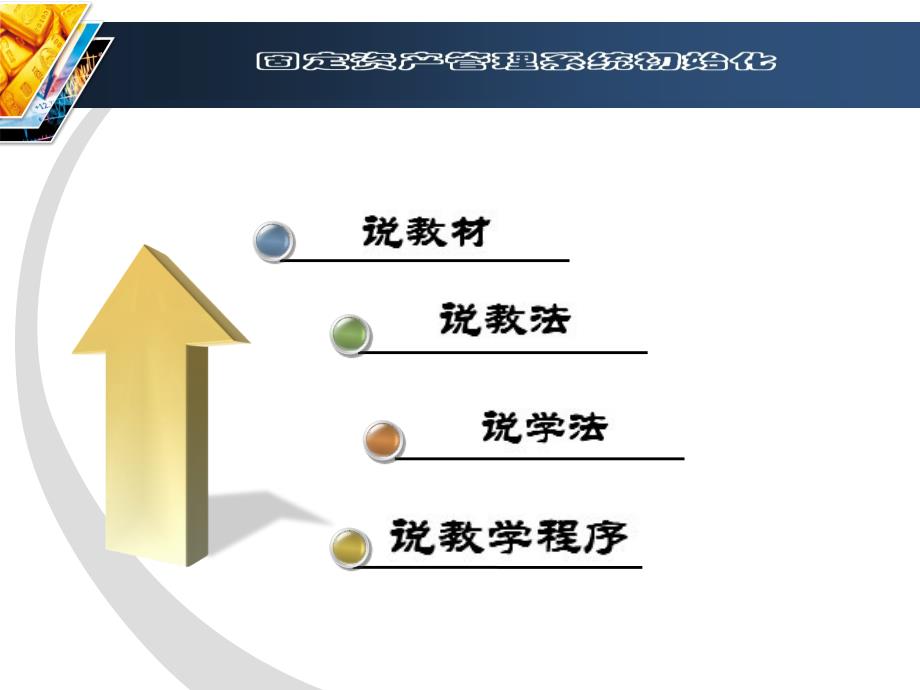 固定资产管理系列初始化创新杯说课大赛国赛说课课件_第2页